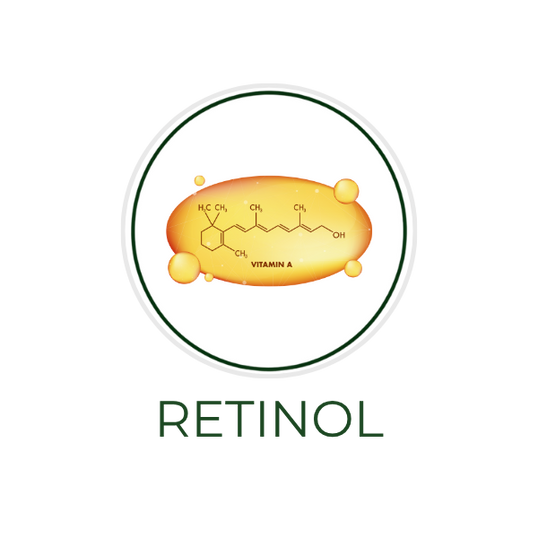 White circular icon featuring a vitamin A-inspired symbol, with the ingredient name "Retinol" displayed on the image, alongside the Skin TOGO website.