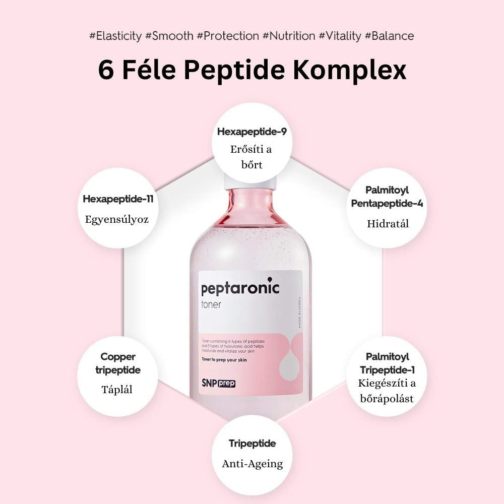 Skin TOGO SNP Prep Peptaronic Toner bottle with peptide complex infographic showing benefits for skin elasticity