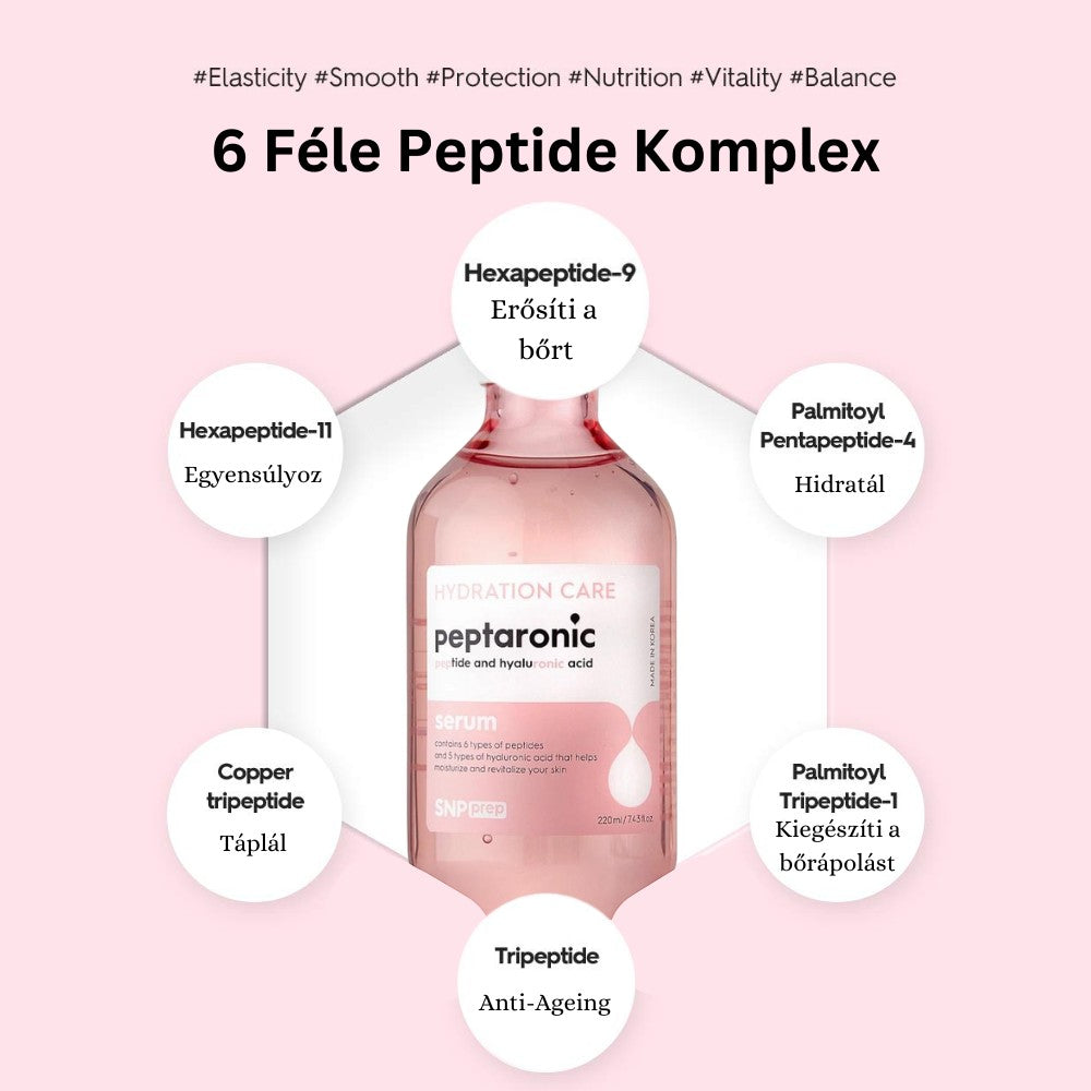 Skin TOGO SNP Prep Peptaronic serum bottle with infographic showing 6 peptide complex benefits for skin hydration