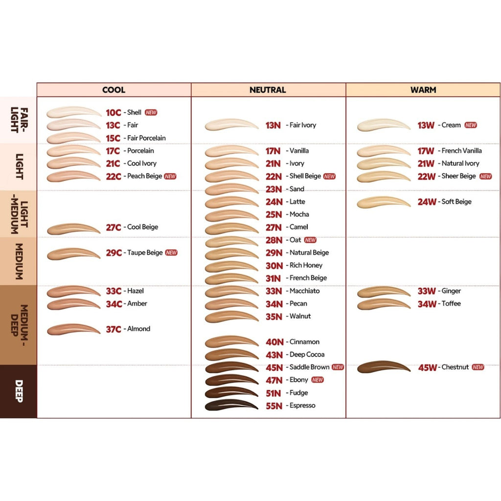Skin TOGO TIRTIR Mask Fit Red Cushion shade chart showing various foundation swatches categorized by undertone